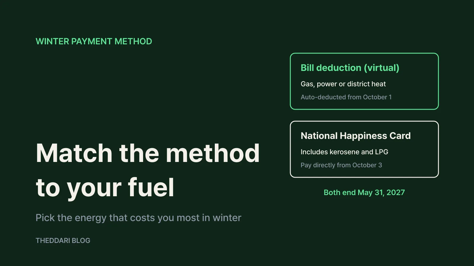 Bill deduction or National Happiness Card: which to choose