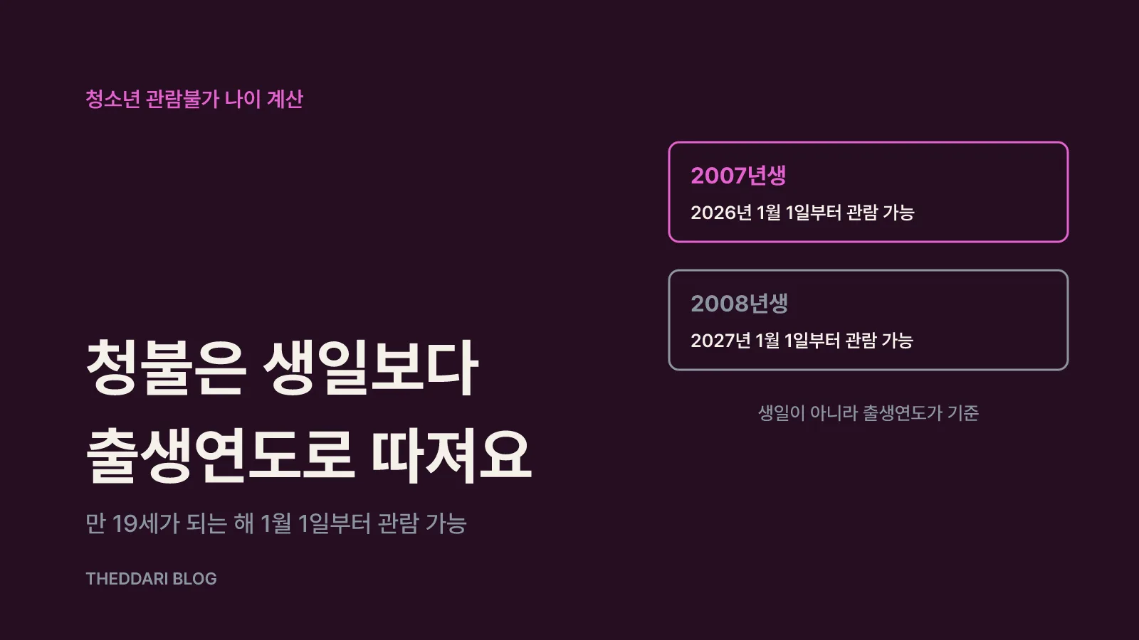 청소년 관람불가: 생일보다 '출생연도'로 판단해요