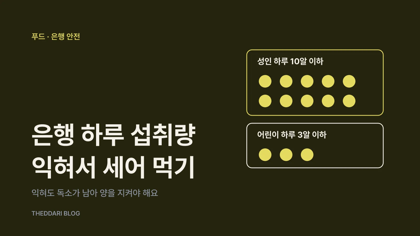성인 하루 10알, 어린이 하루 3알 이하라는 은행 섭취 상한과 익혀도 독소가 남는다는 점을 보여 주는 그림