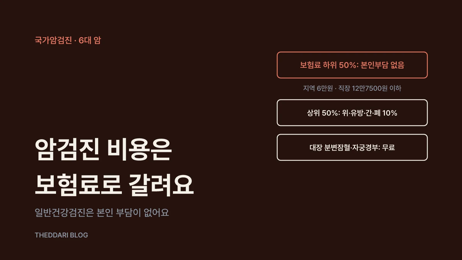 국가암검진 6대 암과 본인부담 기준