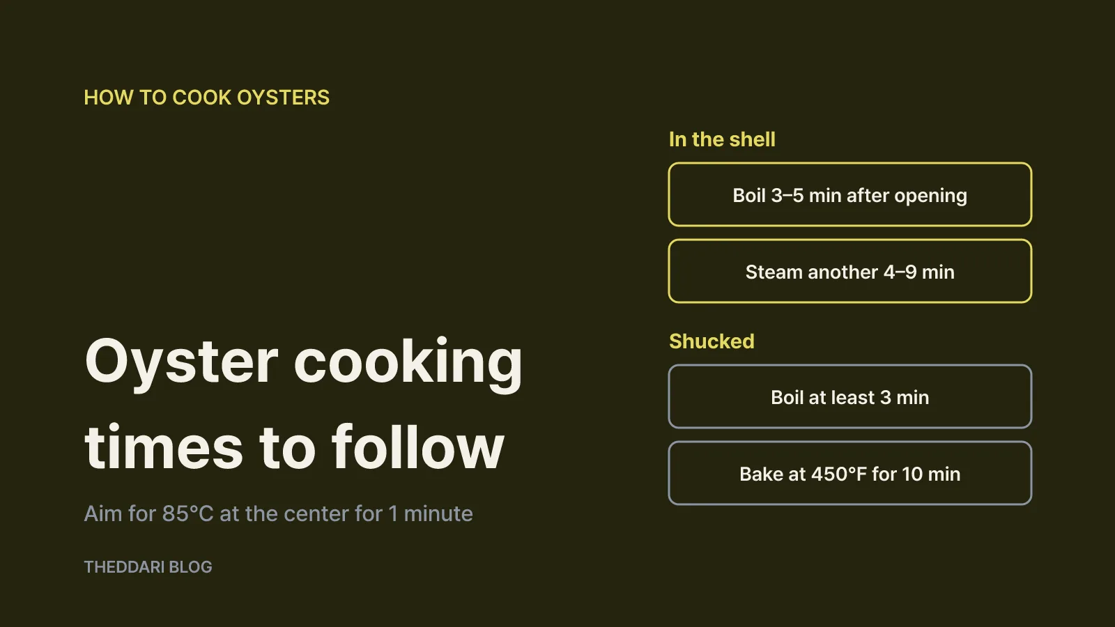 How to cook oysters safely: times and temperatures