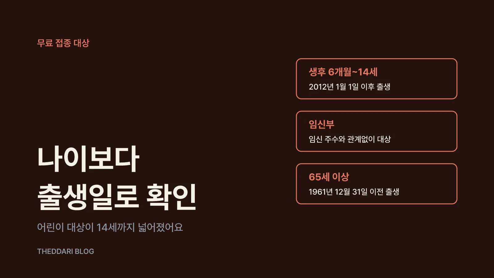 2026-27절기 무료 접종 대상, 출생일로 확인해요