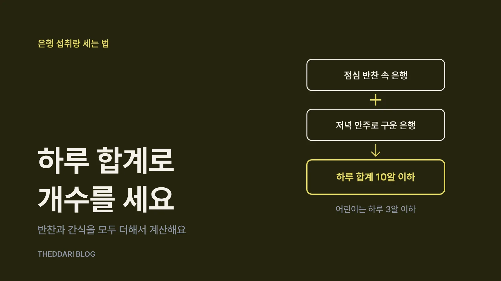 은행 하루 섭취량: 성인 10알, 어린이 3알 이하