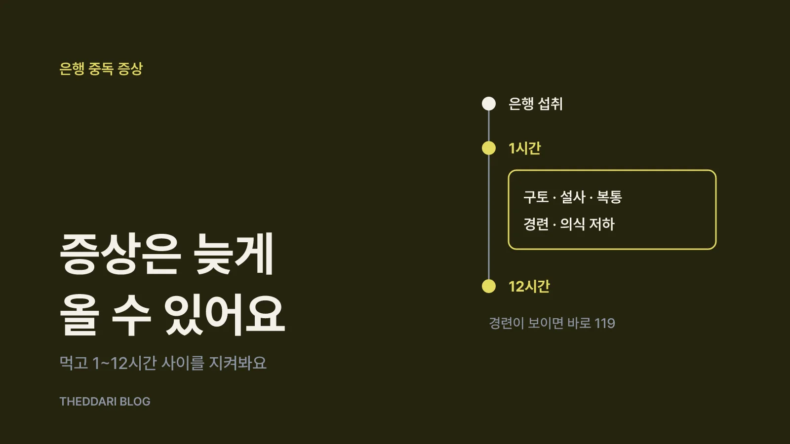중독 증상은 1~12시간 뒤에 나타날 수 있어요