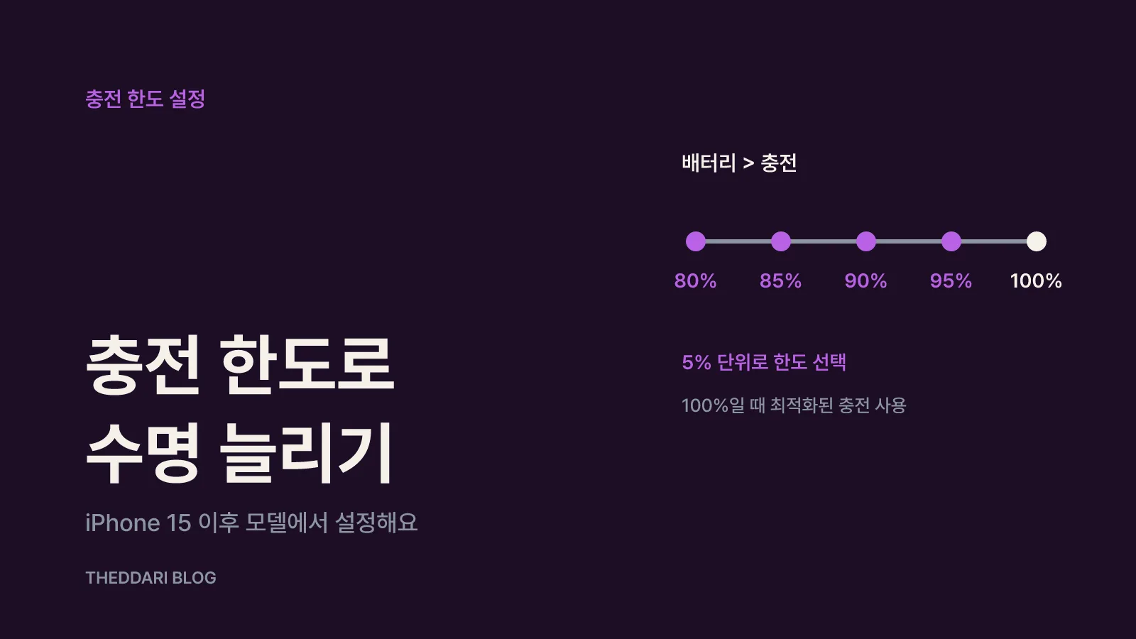 교체 전까지 수명 늘리는 충전 설정