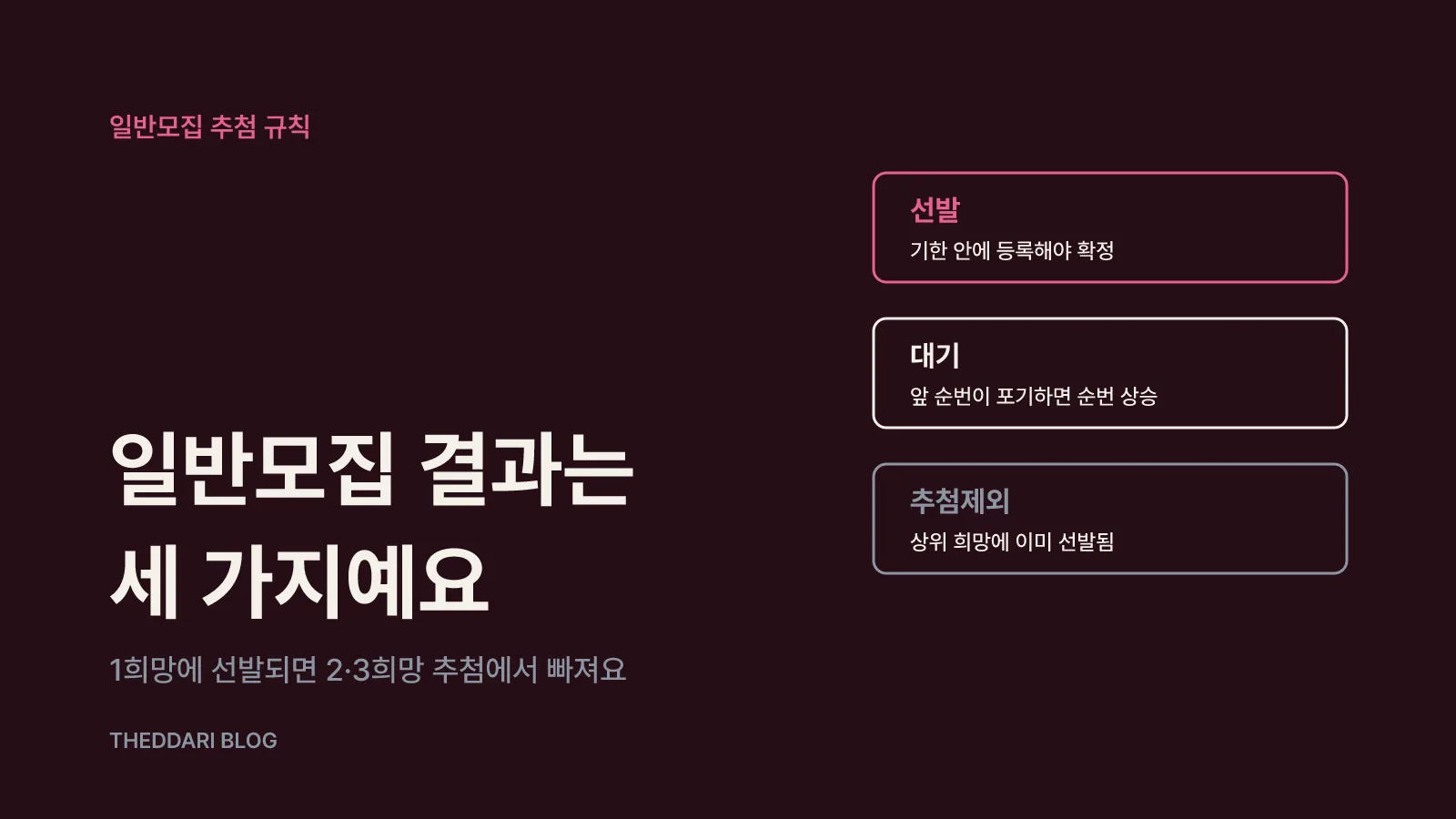 일반모집 추첨 규칙: 선발·대기·추첨제외