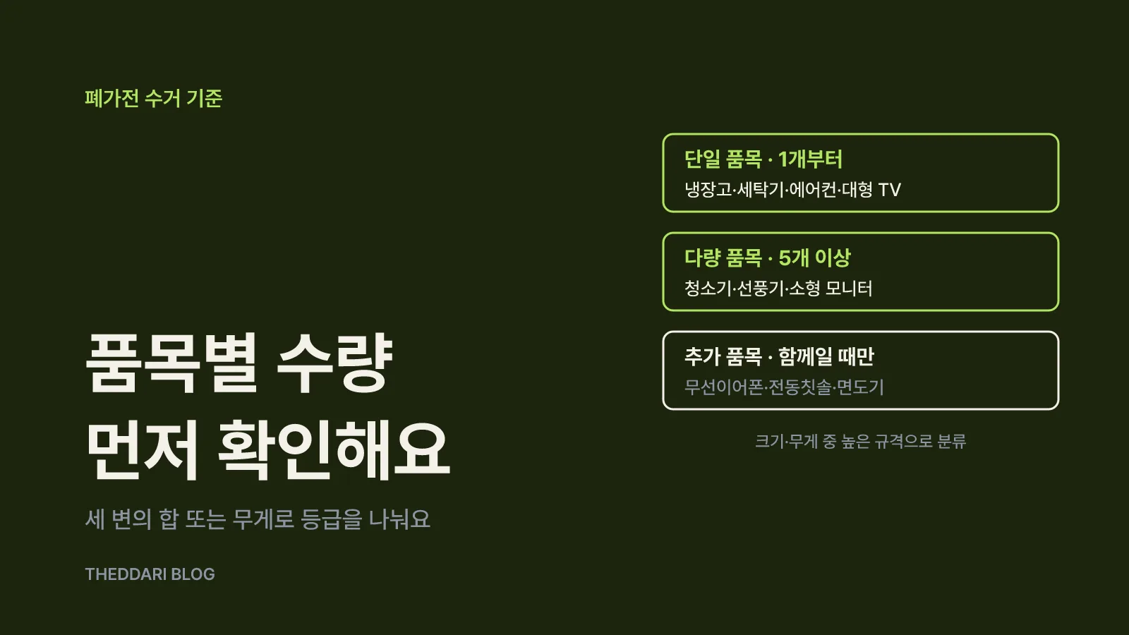 1개만 내놓아도 되는 품목과 5개 이상 모아야 하는 품목