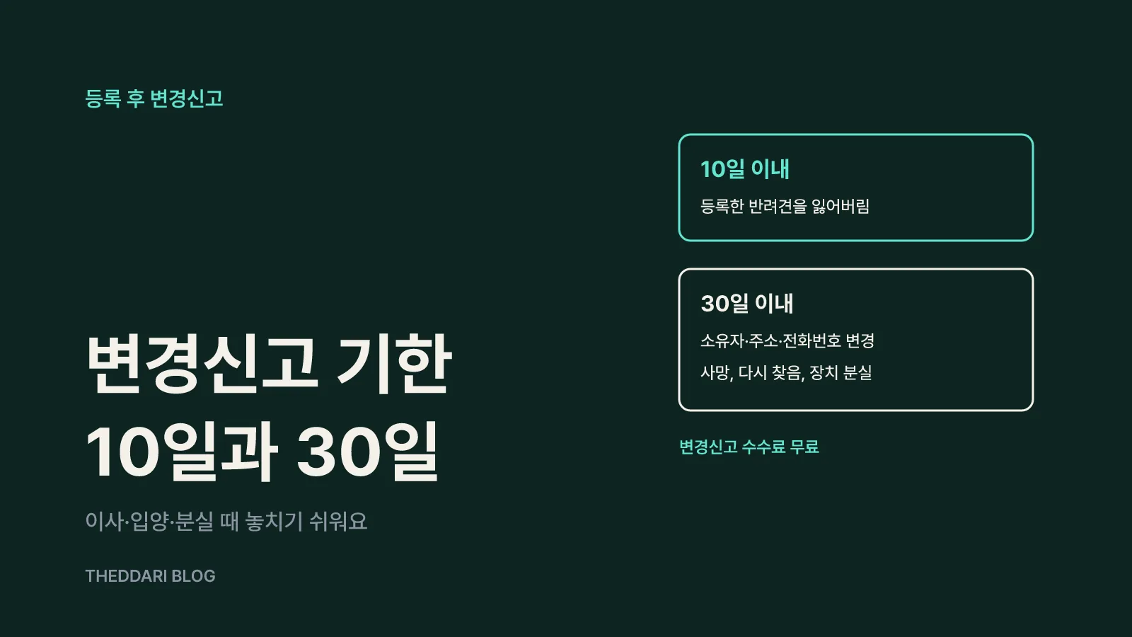 변경신고 10일·30일 기한과 온라인 신고법