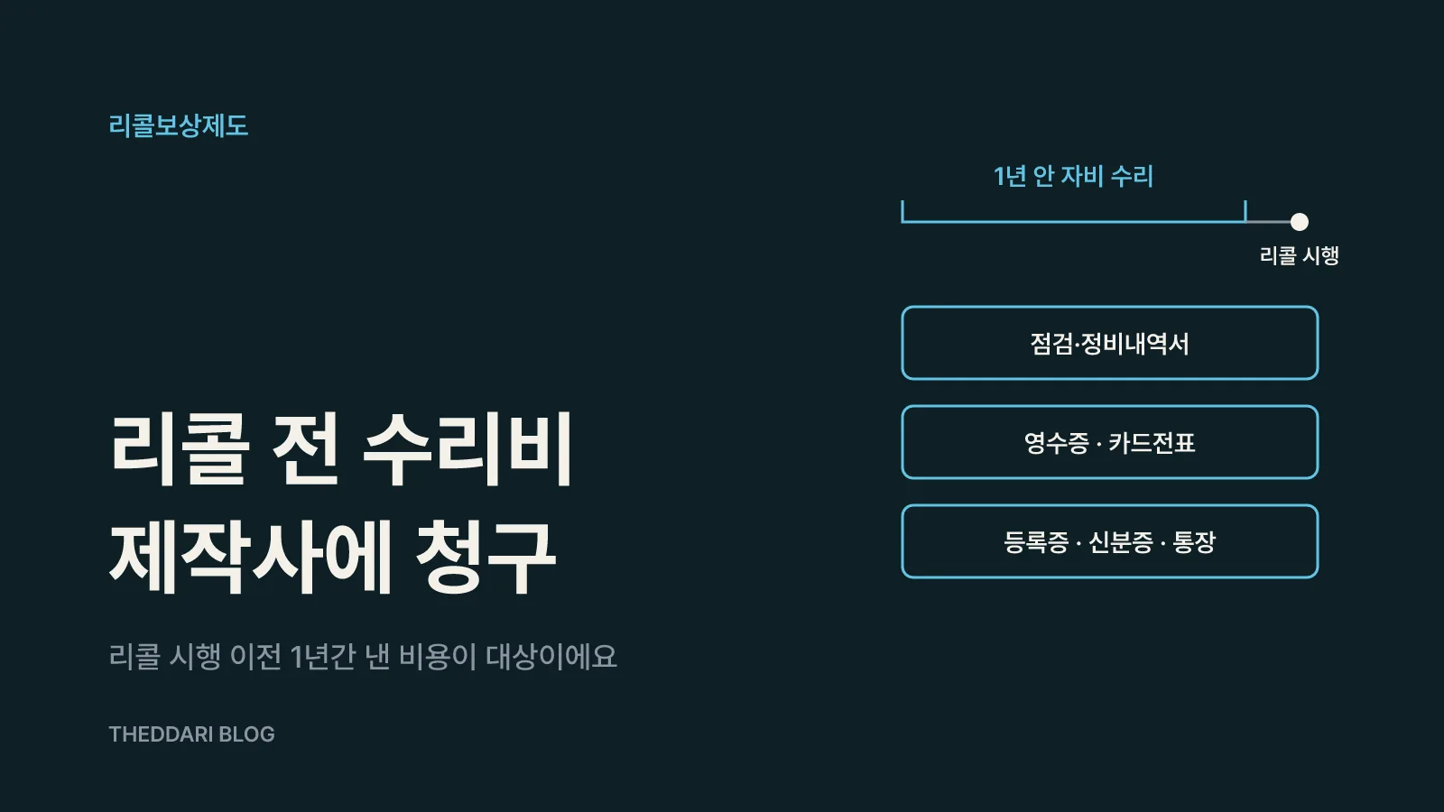 리콜 전에 자비로 고쳤다면 1년 보상을 청구해요